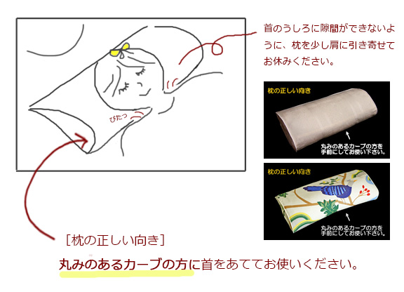 枕の向き